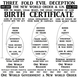 Birth Certificate