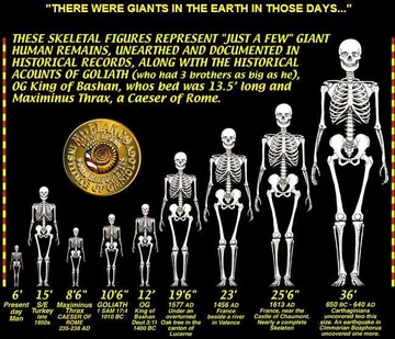 Genocide of the Giants