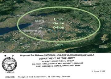 Star Gate CERN Plans