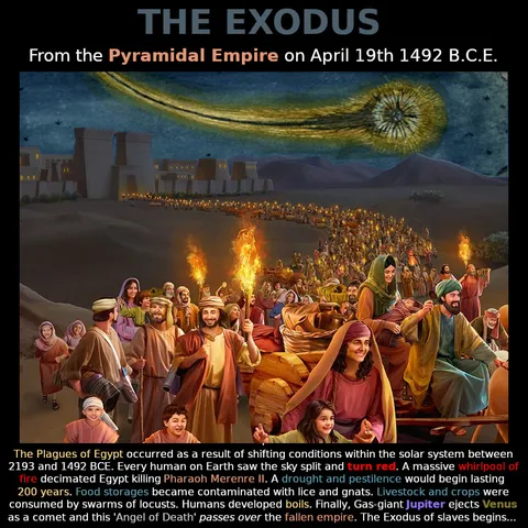 Earth was Saturn's Moon 3